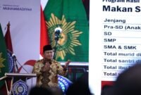 Sebuah momen lucu terjadi saat acara dialog publik Muhammadiyah bersama calon presiden nomor urut 2 Prabowo Subianto di Universitas Muhammadiyah Surabaya, Jumat, (24/11/2023). (Dok. Tim Media Prabowo)