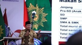 Sebuah momen lucu terjadi saat acara dialog publik Muhammadiyah bersama calon presiden nomor urut 2 Prabowo Subianto di Universitas Muhammadiyah Surabaya, Jumat, (24/11/2023). (Dok. Tim Media Prabowo)