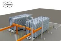 Körber Supply Chain Announces Customer Partnership with HH Stainless Pte Ltd